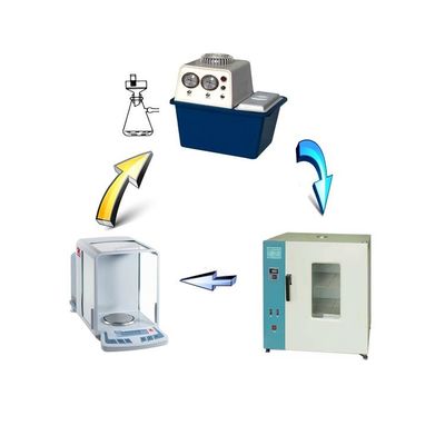 5kv - weerstaat het Draagbare AC Hipot Meetapparaat van 20kV voor HV-Hoogspanning Test